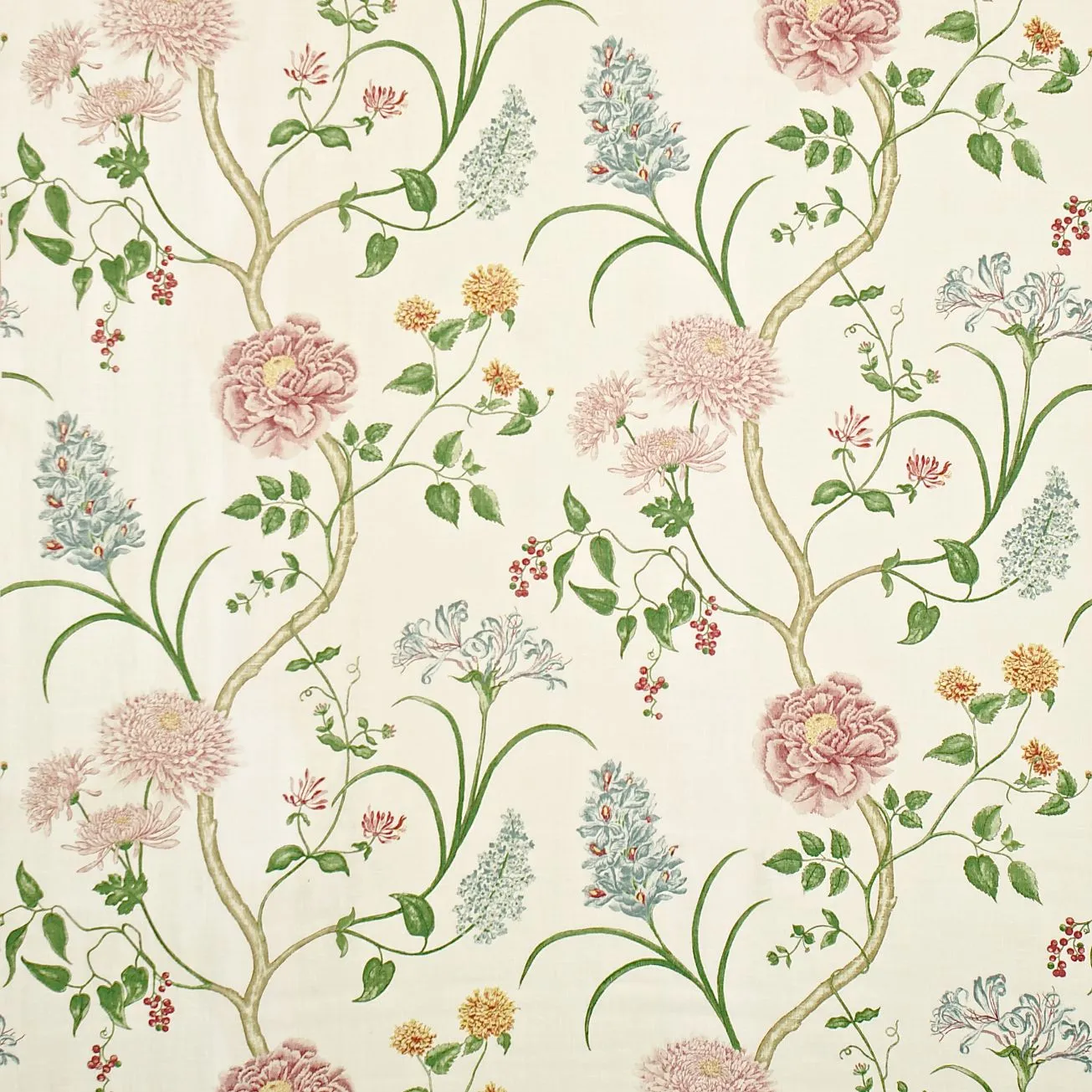 Ткань Sanderson A Painter's Garden DAPGST203