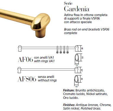 Карниз GARDENIA