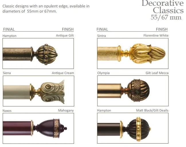 Карниз 55-67-DC-01