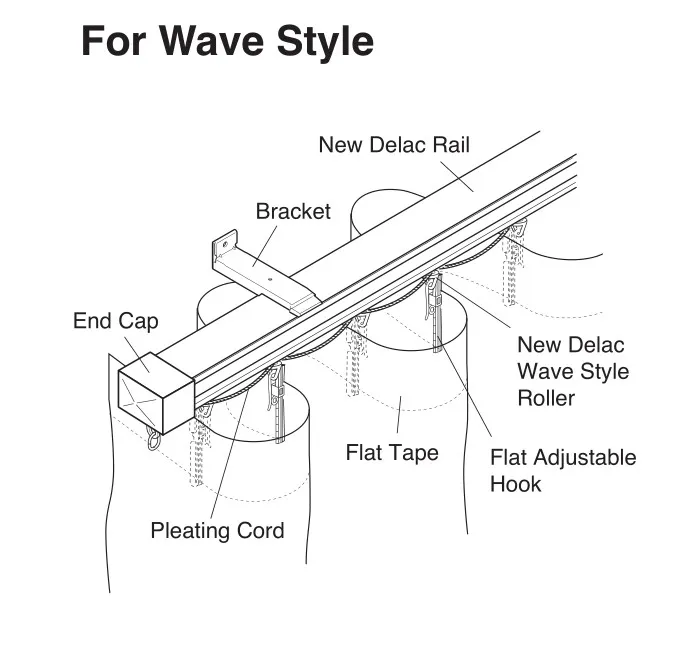 Карниз For Wave Style