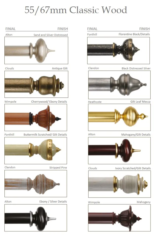 Карниз 55-67-CW2