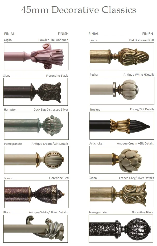 Карниз 45-DC-02