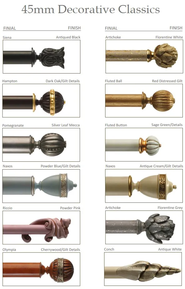 Карниз 45-DC-04