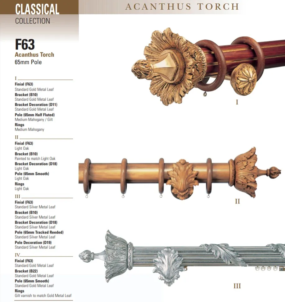 Карниз Acanthus Torch