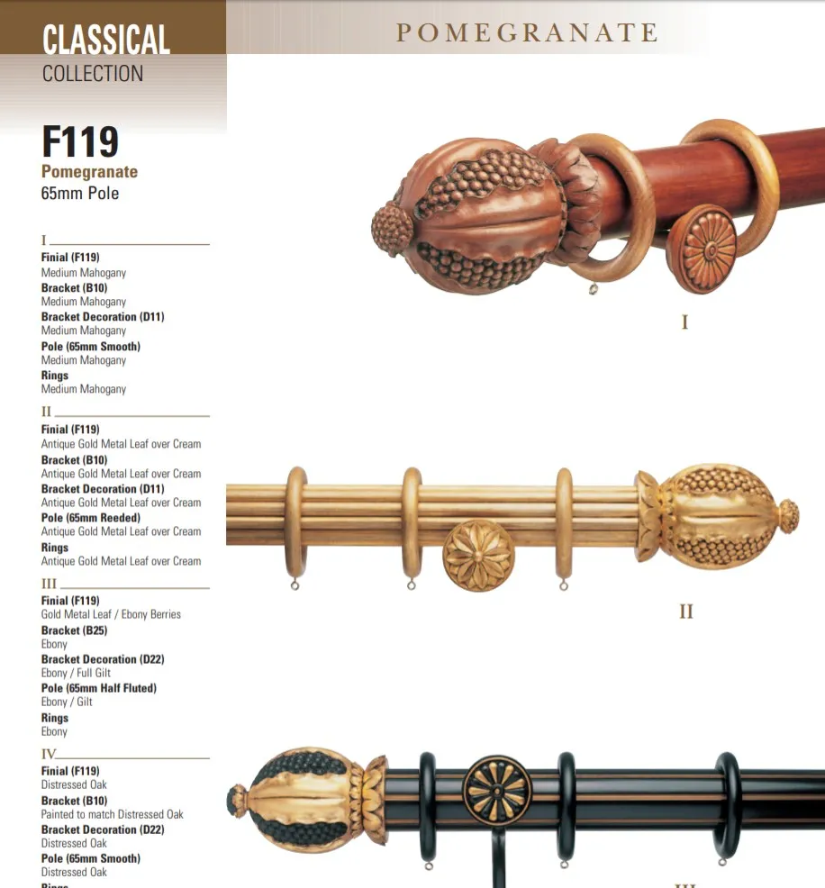 Карниз Pomegranate